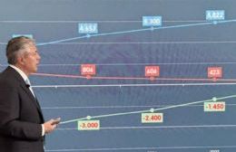 Figueroa: “Tenemos que acelerar la inversión en infraestructura”